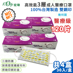 【宏瑋】台灣製 MD+MIT 雙鋼印 高效能三層不織布 醫療級 醫用成人口罩 120入(幾何圖)