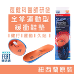 Full Length Cushioning Insole, , large