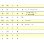 哈哈書套 環保書衣 26.5公分加寬, , large