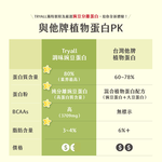 [饌元]Tryall分離豌豆蛋白-靜岡抹茶 (1kg), , large