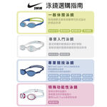 NIKE LEGACY 專業型泳鏡 蛙鏡 超廣角 可調鼻架 FINA認證 NESSD131 23FWO 【樂買網】, , large