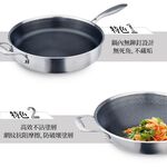 CLARE 可蕾爾 典鑽316不鏽鋼不沾炒鍋蜂巢塗層不沾鍋附蓋 40cm雙耳-Leidea樂德兒, , large