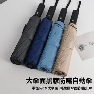 【SE Lite】Large Canopy Automatic UV Protection Umbrella