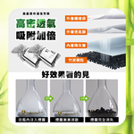 [夢巴黎] 竹炭包 除臭包 除溼包 車內除臭 冰箱除臭 活性碳 竹炭除臭包 鞋子除臭 鞋櫃除臭 竹炭 冰箱 除臭 除溼, , large