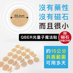 [QBER]Light quantum frequency patch (Round), , large