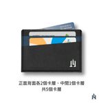 [LOGINHEART]全防護屏蔽感應卡夾 紳士黑藍 可客製 5卡層皆受屏蔽 防盜刷 防消磁 台灣製造獨家精品, , large