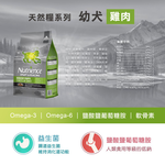 Nutriencr, , large