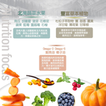 【拉拉寵物小舖】紐崔斯 貓飼料 天然系列 高齡體控貓雞肉2.27公斤, , large
