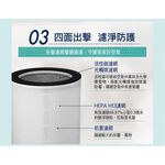 SANLUX Replacement Filter for Air Purifier ABC-M9 CAFT-M9HC, , large