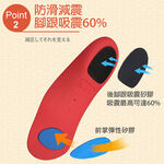 官網獨家-【生命磁】鎮瀾宮聯名款-石墨烯釋壓支撐足弓鞋墊, , large