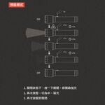 【德國Ledlenser】P5R 充電式伸縮調焦手電筒, , large