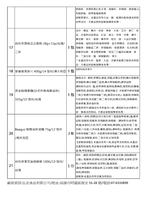 中元拜拜澎湃霸氣首選  慶讚中元豪華25件組    1組免運送到家--公司行號普渡必備, , large