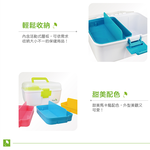 GS MALL 醫藥收納箱 急救箱 收納藥盒 醫藥箱 急救用品盒 急救盒 保健盒 醫療收納盒, , large