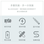 【Leo手機周邊專賣店】DIKE戴克 雙用手持風扇 / DUF141BU, , large