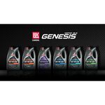 LUKOIL 盧克 GENESIS GLIDETECH 節能型全合成基礎油, , large