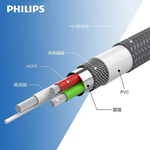 【Leo手機周邊專賣店】PHILIPS飛利浦 USB to Lightning 160cm MFI lightning充電線, , large