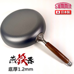 Summit, , large