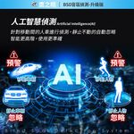 【鷹之眼】BSD盲區偵測-升級版 AI智慧偵測 盲區預警 雙安全警示, , large