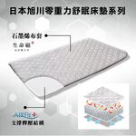 【日本旭川】醫護級石墨烯升級版護脊厚磅支撐3cm空氣床墊(贈石墨烯枕套床包組) 空氣纖維 可水洗, , large