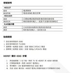 昌運監視器 HE01SER 經濟型 HDMI CAT5e 延長器 接收端, , large