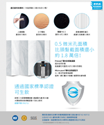 【愛惠浦】櫥上型 PURVIVE SOHO-2HL分流式生飲淨水器(DIY安裝), , large