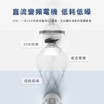 【Leo手機周邊專賣店】PHILIPS飛利浦 DC台式循環扇 / ACR3124CF, , large