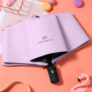 8-fold-automatic-uv-umbrella
