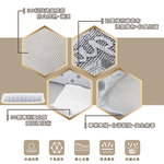 ［熊棉］高彈力6D石墨烯獨立筒枕, , large