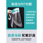 防飛沫不起霧防護面罩 透明面罩  防護面罩 久戴舒適 泡棉防飛沫 防霧 重複使用 藍 綠, , large