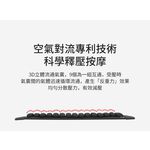 JFT 減壓背帶｜單肩側背包專用｜高爾夫球袋背帶緩震墊｜全新舒適肩背體驗│專業減壓抗疲勞設計，提升日常舒適度, , large