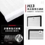 蟎著媽 適用 3M FD-A90W FDA90W FDA90RF 空氣清淨機 濾網, , large