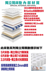 【文創集】抗菌透氣獨立筒床墊-3.5尺單人, , large