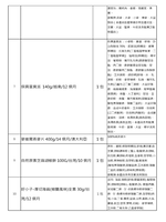 中元拜拜箱 普渡  超值精選開運16件組(1件免運宅配到府 /家庭.公司都合適)實用又澎湃 /拜神拜好兄弟 /誠意不馬虎, , large