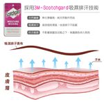 【日本旭川】吸濕排汗6x7石墨烯印花被-秘密花園 暖被被子冬被石墨烯棉被石墨烯被, , large