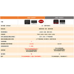 HITACHI 日立31L過熱水蒸氣烘烤微波爐 MROS800AT/MRO-S800AT, , large