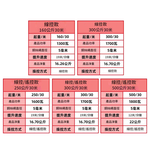 2nd generation electric crane 110V-160KG wired control, , large