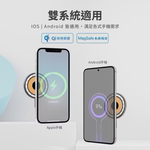 【Leo手機周邊專賣店】PHILIPS飛利浦  磁吸無線快充充電器 / DLK3537Q, , large