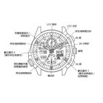 CITIZEN 星辰 Promaster 藍天使 黑鷹 限量航空光動能電波錶 JY8127-59E, , large