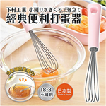Convenient egg beater, , large