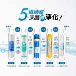 【麗水生活】LW2106-600G 加侖 直接輸出 RO逆滲透純水機 黑白機 大通量 99.999%高效濾除病, , large