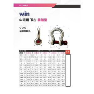 WIN五金 3/4=4.75噸英吋英吋 中碳鋼卸克 下古 馬蹄形 吊重 手拉吊車 手搖吊車 拉緊器
