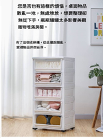 【誠宜居家】(焦糖-38面寬) 五層抽屜式附輪收納櫃(收納櫃 五層收納櫃 收納箱 收納 臥室收納櫃), , large