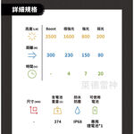 【德國Ledlenser】H19R Core 專業充電式頭燈, , large