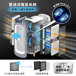 【Leo手機周邊專賣店】DIKE戴克 寵愛抗敏空氣清淨機 落地型 / HCF610WT, , large