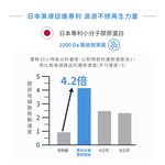 [PROTEIN UP蛋白質博士] 乳清膠原蛋白飲 IA（抹茶拿鐵）６入/盒, , large