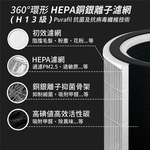 【Leo手機周邊專賣店】G-PLUS積加 OLANSI A6 立即淨抑菌空氣清淨機配件, , large