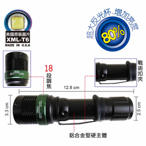 鉅玉經典｜25W 可調焦LED手電筒 工作燈 探照燈 露營燈 腳踏車燈 充電 旋轉調焦 防水 GK-LCA15