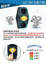 GS MALL 台灣製造 超音波黃光驅蚊驅鼠器 驅蟲 驅蚊 驅鼠 超音波驅鼠 黃光驅蚊 黃光驅鼠 除蟲 超音波驅蚊, , large