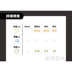 【德國Ledlenser】iF8R專業強光充電式工作燈, , large