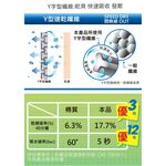 【D&G】乾爽1/2男學生襪<灰>D407 男襪 短襪 除臭襪, , large